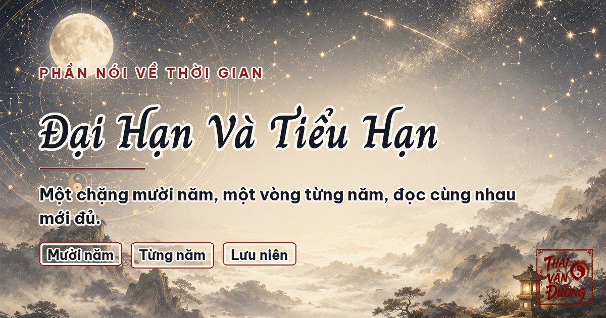 Đại Hạn Và Tiểu Hạn Trong Tử Vi — Cách Đọc Vận 10 Năm Và Từng Năm