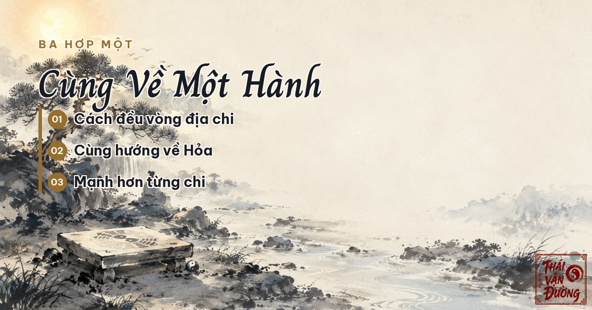 Tuổi Dần, tuổi Tuất sinh năm nào