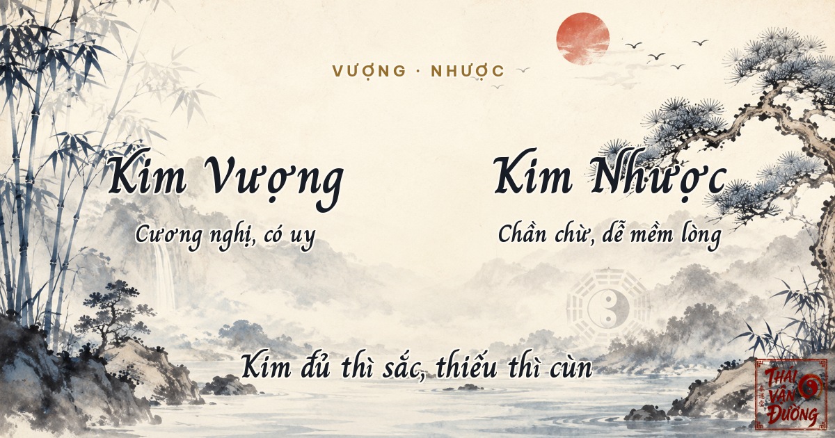 Kim trong Bát Tự — Thiên Can và Địa Chi đại diện