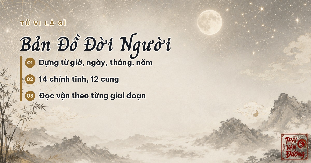 1. Lá số tử vi là gì?
