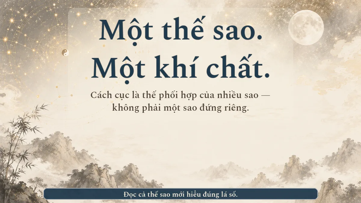 Các vì sao kết nối thành một thế cục trên nền Tử vi, minh họa cách cục là sự phối hợp của nhiều sao.