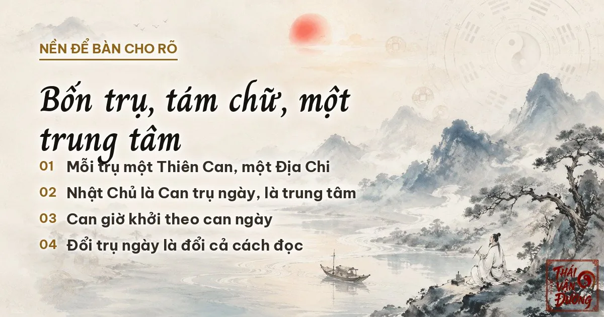 Bốn trụ Bát Tự, Nhật Chủ ở giữa