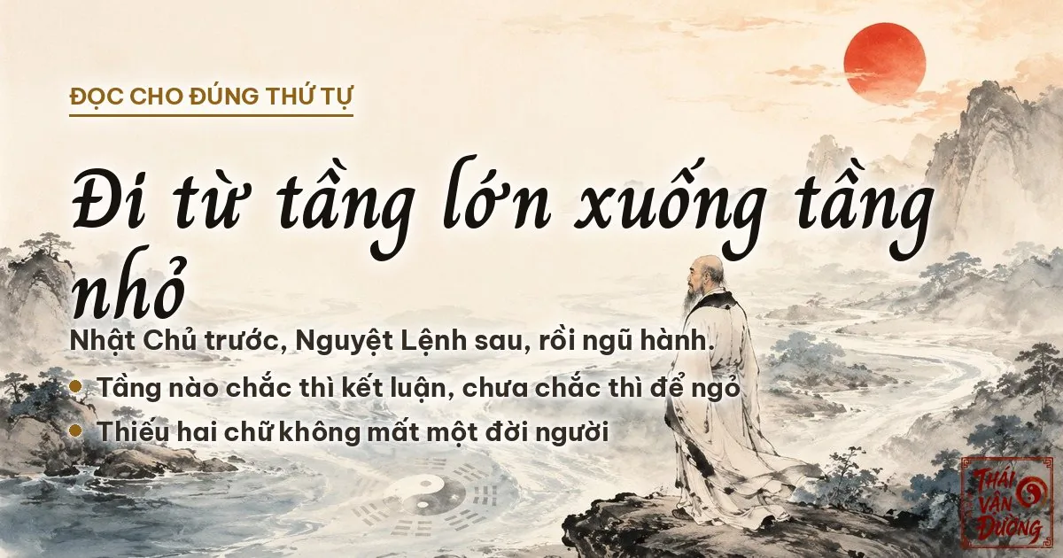 Gửi ngày sinh, buổi sinh áng chừng