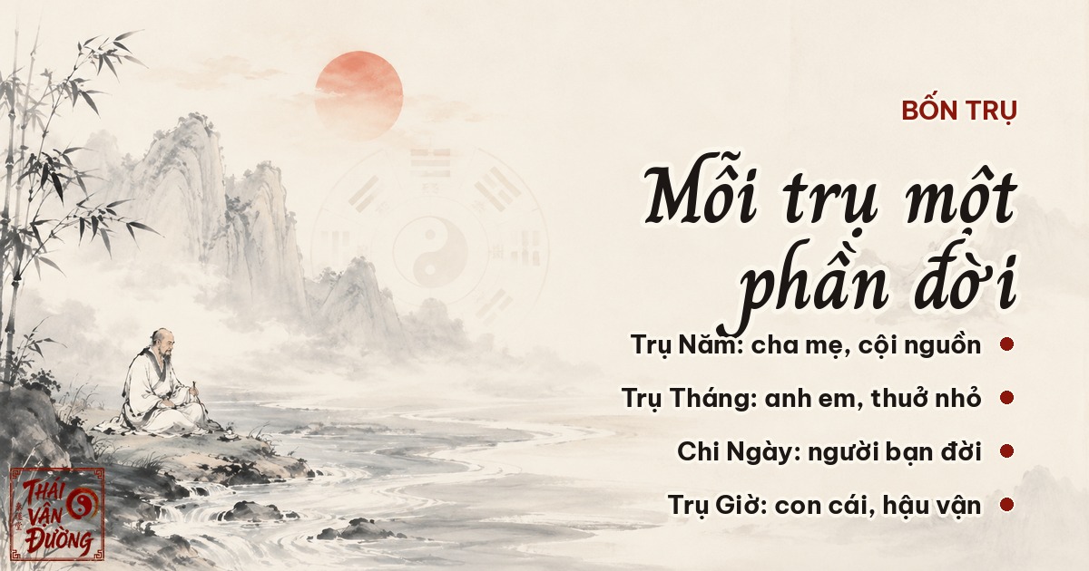 Bốn trụ trong lá số Bát Tự và phần đời mỗi trụ đại diện