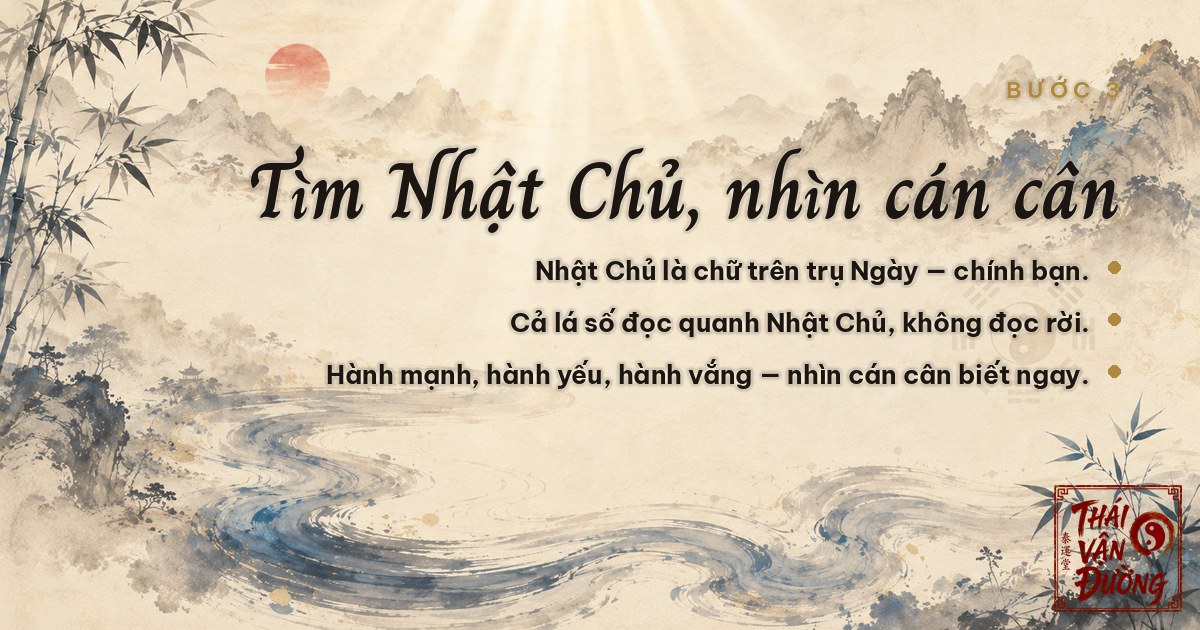 Tim Nhat Chu, nhin can can Ngu Hanh