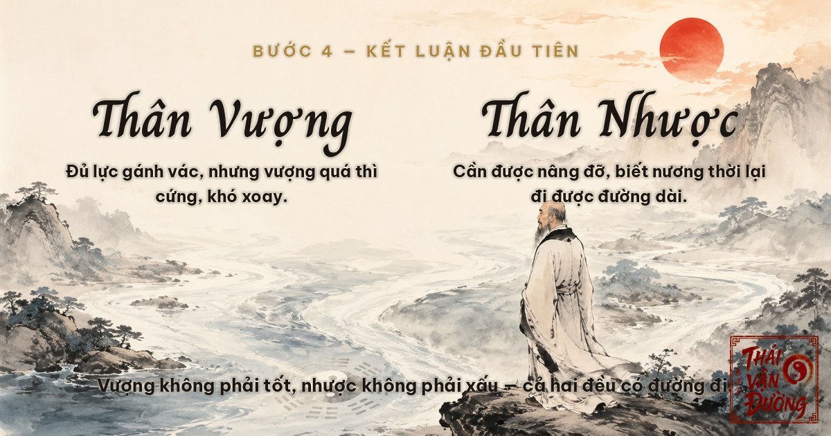 Ket luan dau tien: Than vuong hay nhuoc