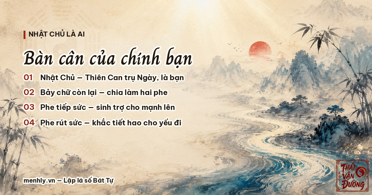 Nhật Chủ là ai trong lá số Bát Tự