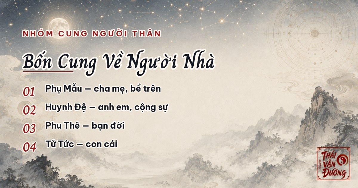 Nhóm cung về người thân