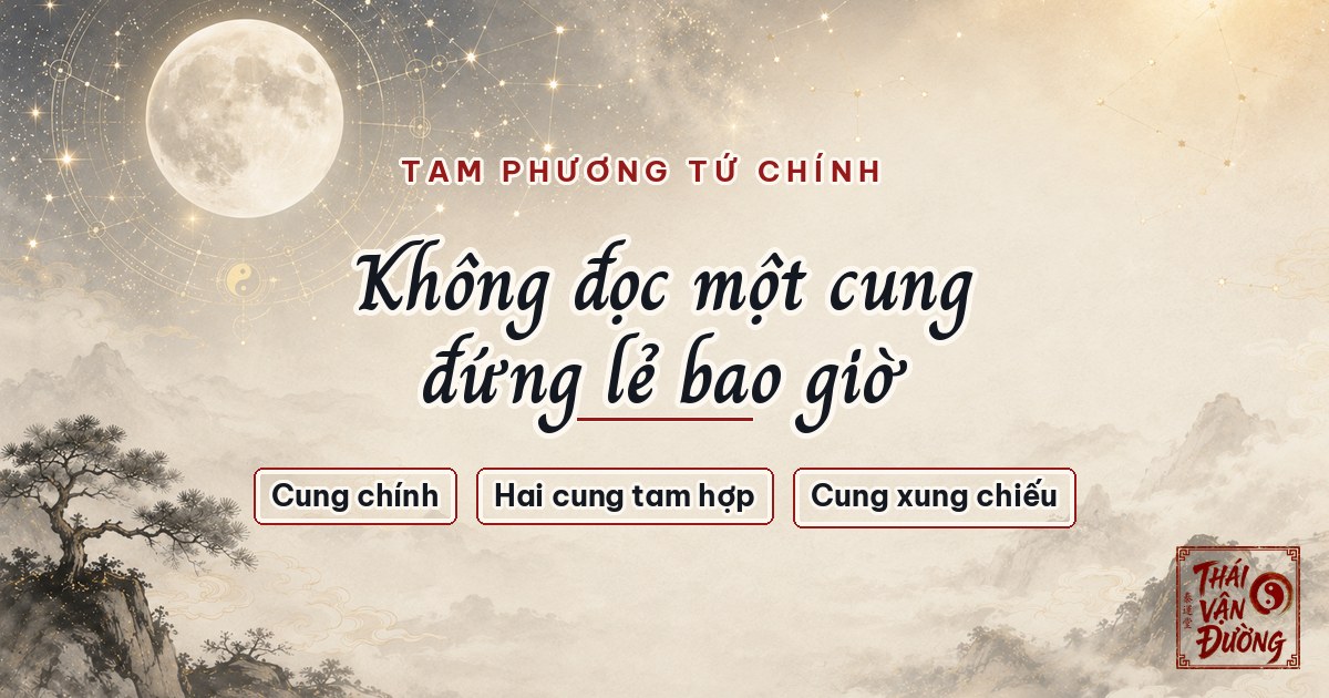 Tam phương tứ chính
