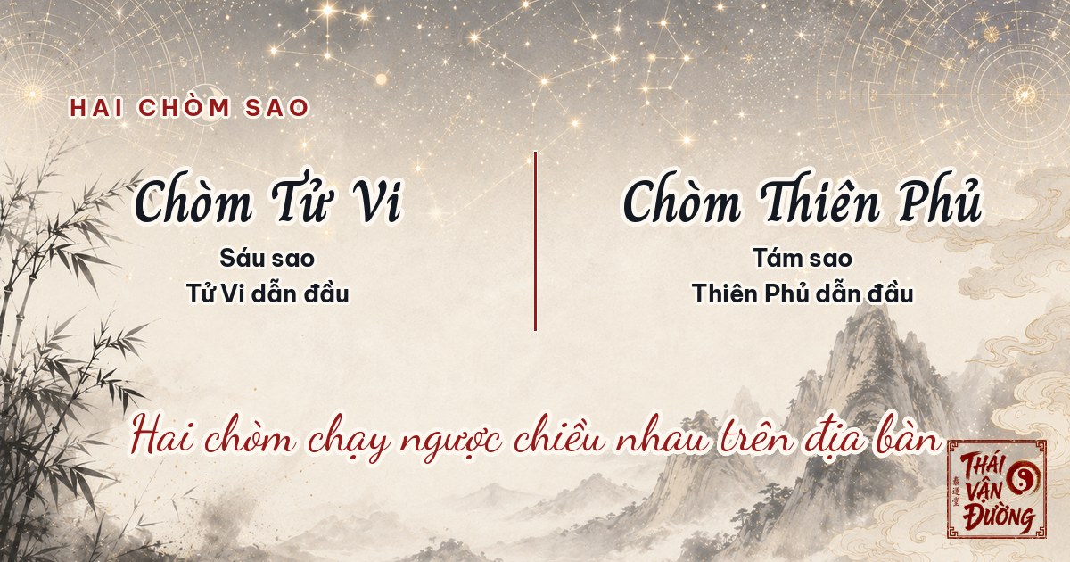 Chòm Tử Vi và chòm Thiên Phủ