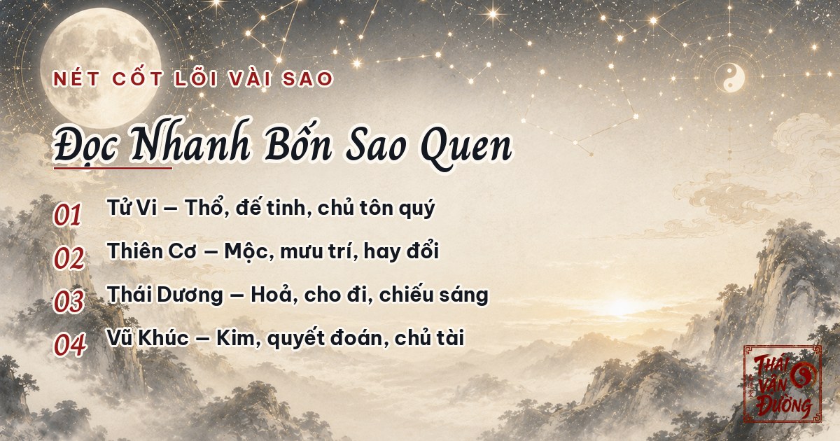 Nét cốt lõi của bốn sao quen