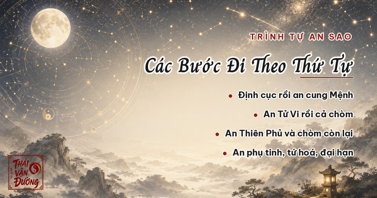 Trình tự an sao tử vi
