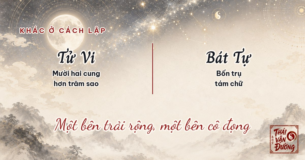 Khác biệt ở cách lập lá số