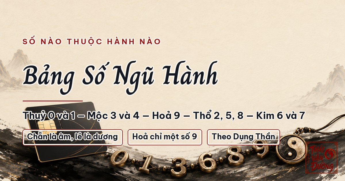 Bảng số ngũ hành: số nào thuộc hành nào