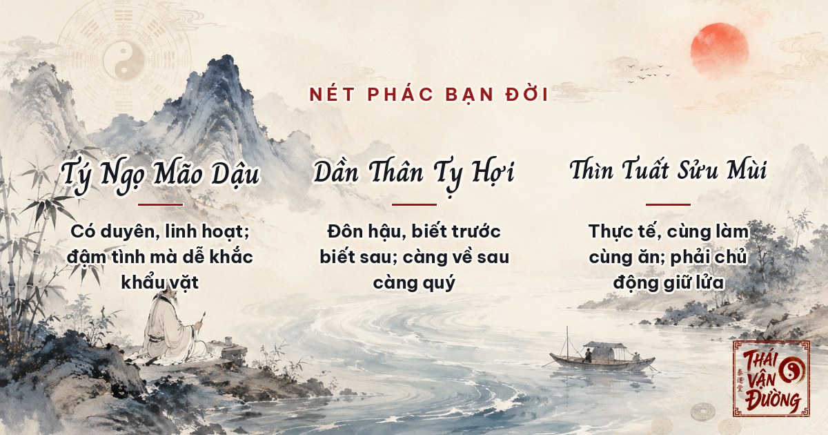 Ba nhóm địa chi — nét phác về người bạn đời