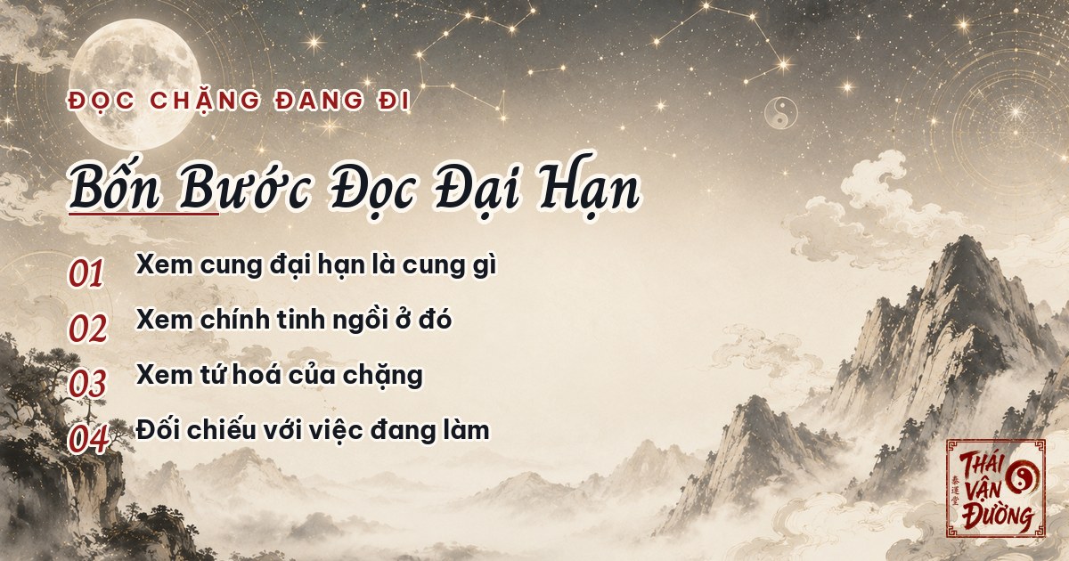 Bốn bước đọc đại hạn