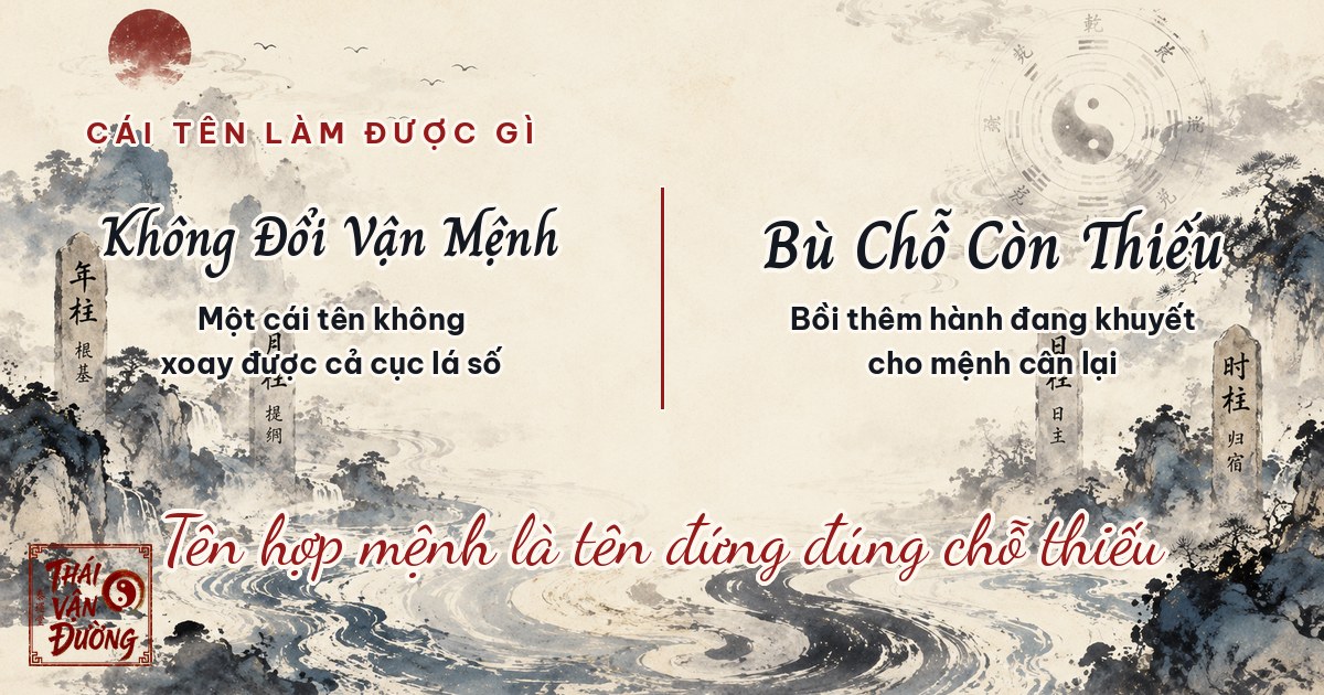 Đặt tên bổ khuyết: tên không đổi vận mệnh mà bù chỗ còn thiếu