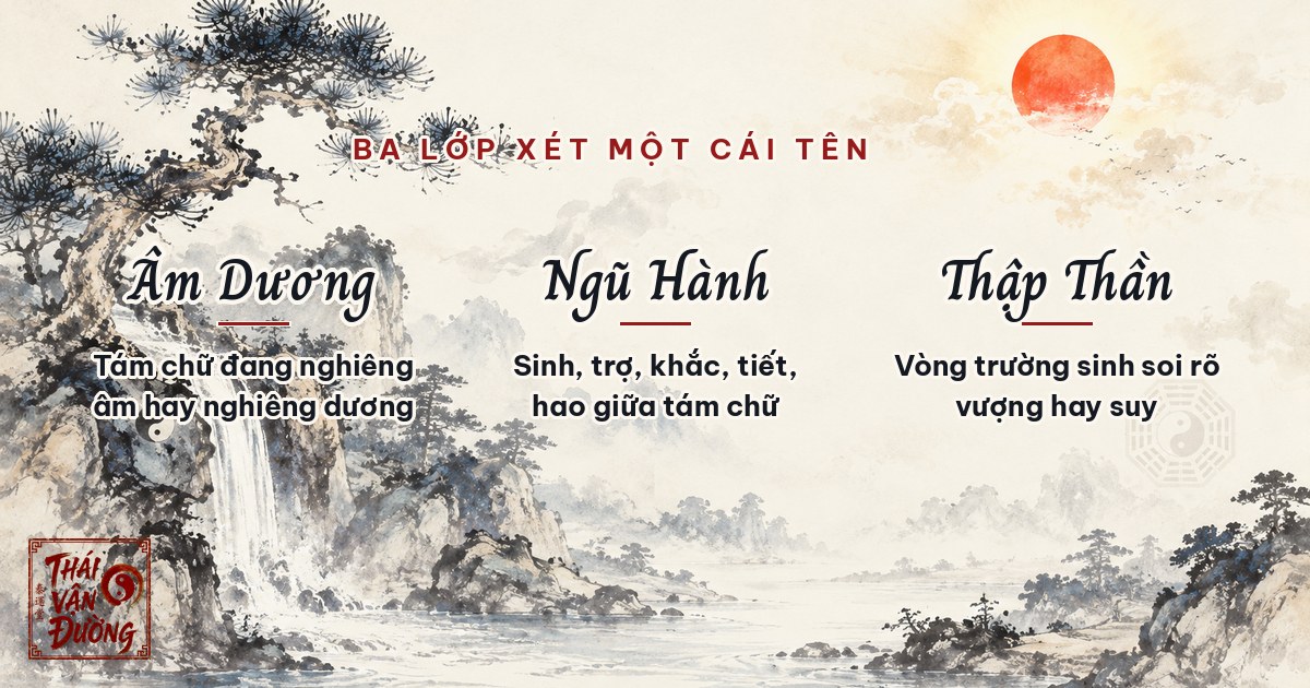 Ba lớp xét một cái tên: âm dương, ngũ hành, thập thần