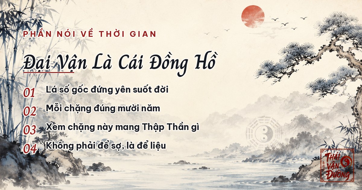 Đại Vận là phần lá số nói về thời gian