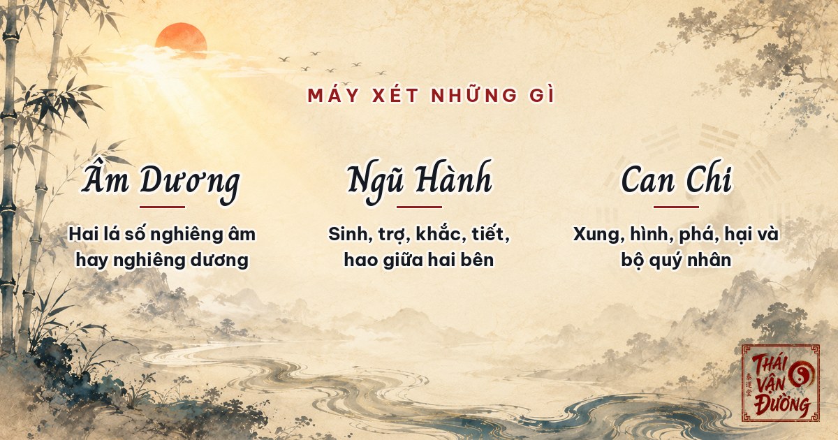 Ba lớp máy xét: âm dương, ngũ hành, can chi