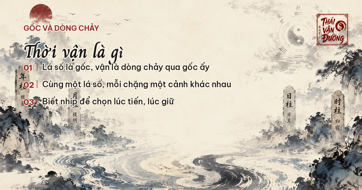 Thời vận trong Bát Tự: lá số là gốc, vận là dòng chảy