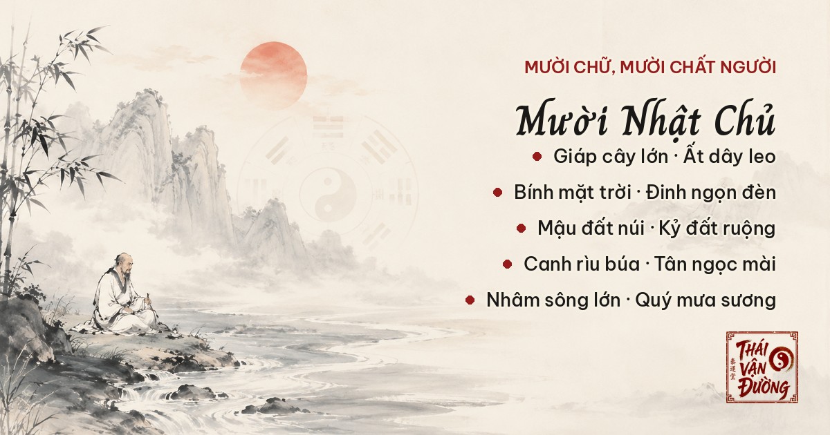 Mười Nhật Chủ, mười chất người