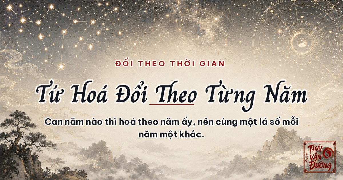 Tứ Hóa đổi theo từng năm