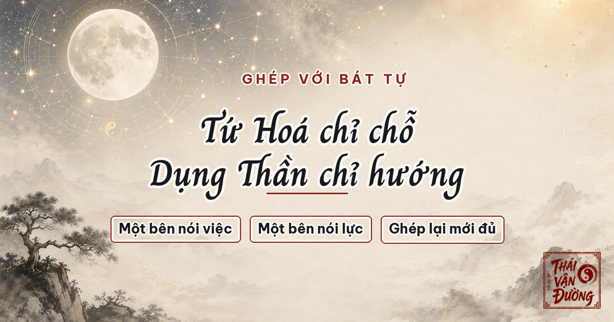 Tứ Hóa và Dụng Thần bát tự
