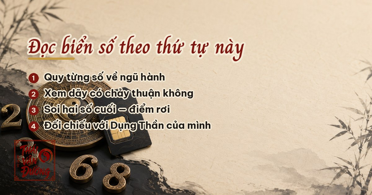 Đọc biển số theo thứ tự này
