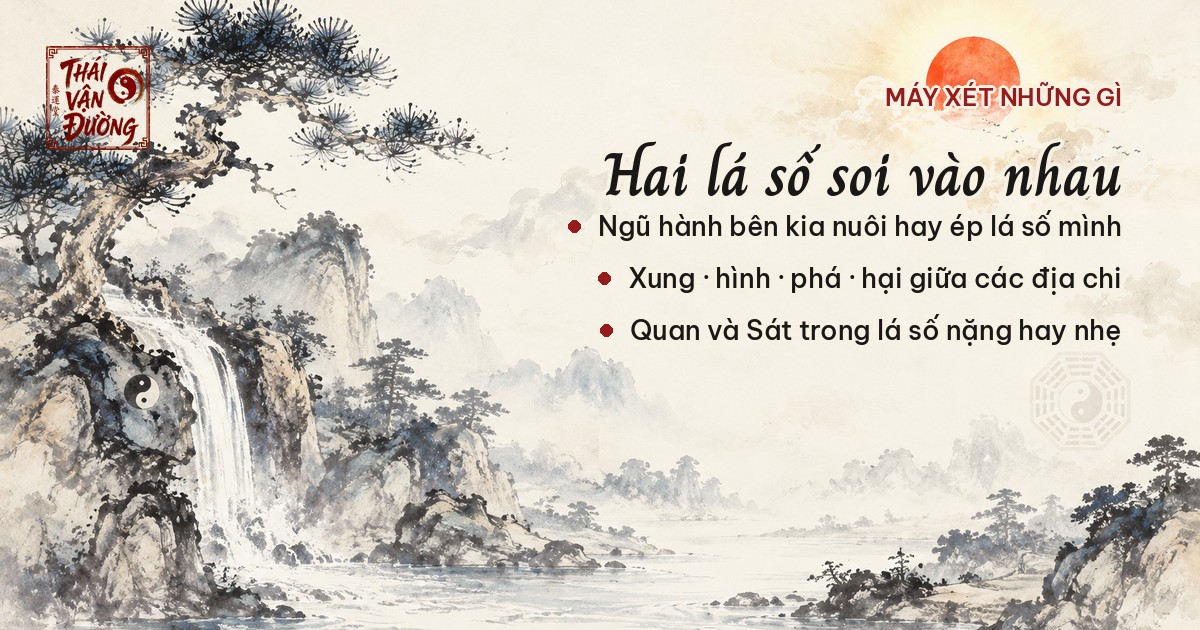 Hai lá số soi vào nhau: ngũ hành, địa chi và Quan Sát