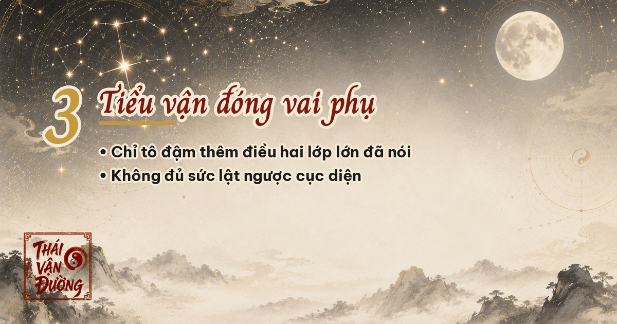 Tiểu vận đóng vai phụ