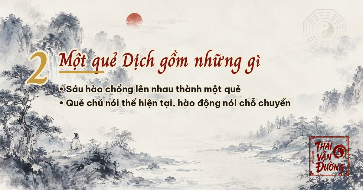 Một quẻ Dịch gồm những gì