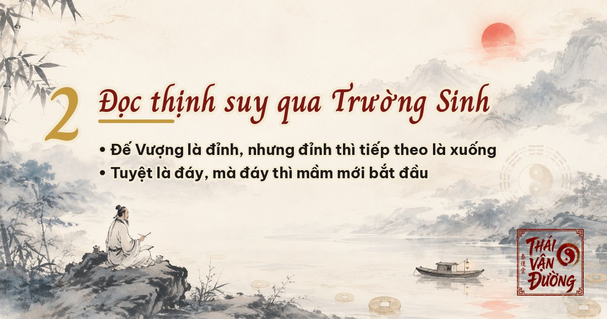 Đọc thịnh suy qua Trường Sinh
