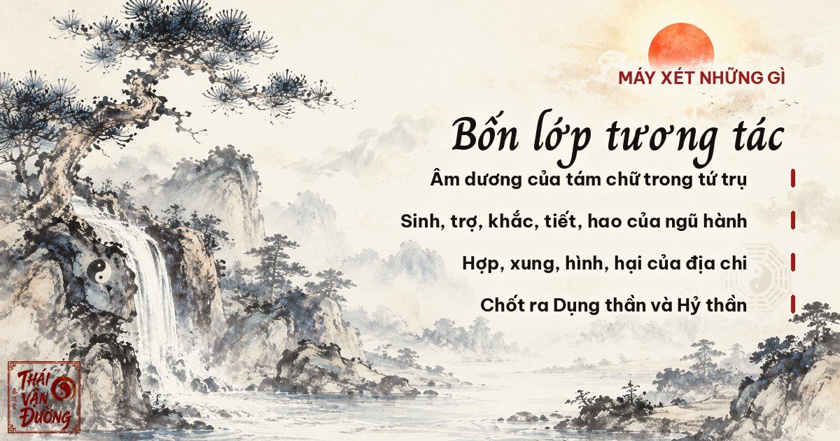 xem ngay dong tho