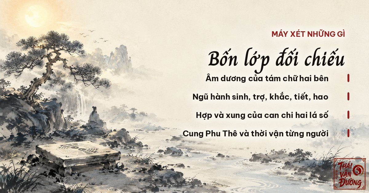 xem boi tinh yeu
