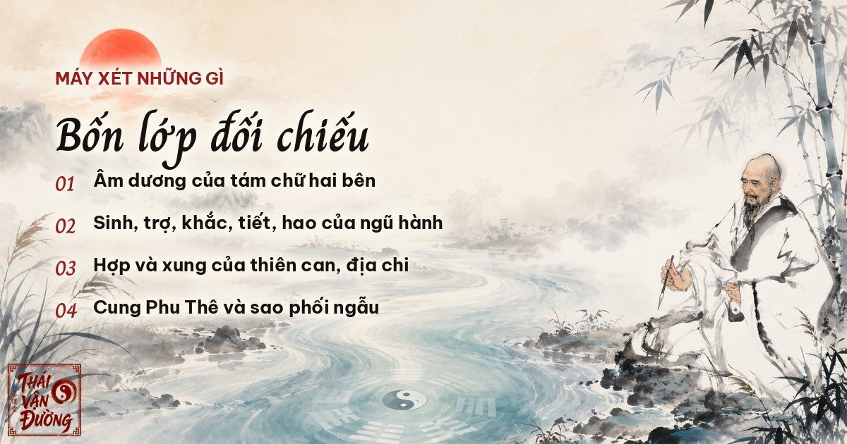 xem tuoi vo chong luan hung cat va cach hoa giai