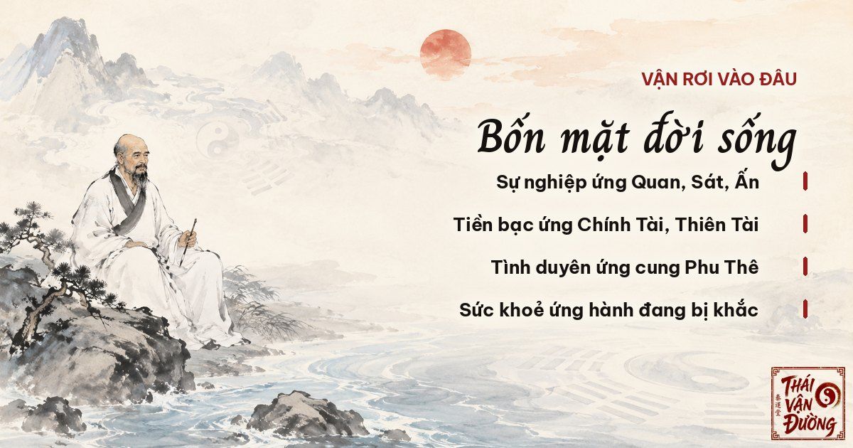 xem thoi van va linh vuc