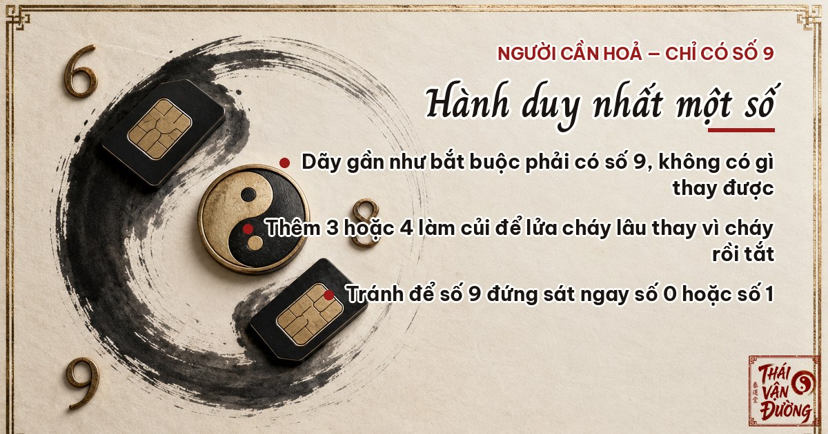 Người cần Hoả chỉ có số 9